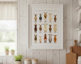 Goat Knowledge Targa in metallo Decorazione da parete vintage Razze di