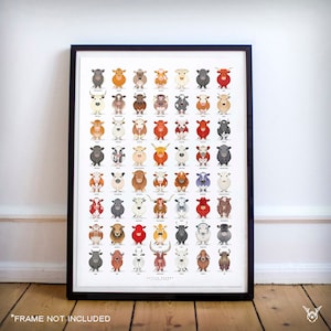 Cattle Breeds Print - Ultimate Cow Poster - Cattle of the World - Cattle Farmer - Farm Art Print - Nursery Art - Cattle Print - Cow poster