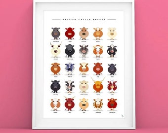 Cow Breeds Print - Cattle Breeds poster - British Cow Breeds - Cow Poster - Cattle Breeds Print - Farm Animals Wall Art - Cow Gift