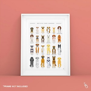 Dog Breeds Print - Dog types print - Dog poster - Dog breeds poster - Dog Print - Dog Lover gift - Animal Print - Dog gifts - Dog art