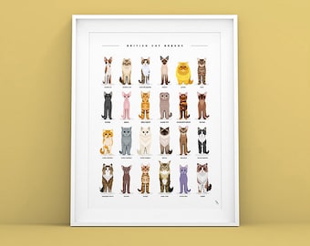 Cat Breeds Poster - British Cat print - Cats - Cats Wall art - Cat Lover gift - animal art print - Kids Room, Veterinary Office Decor