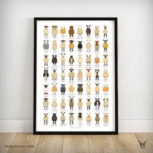 Schafrassen Druck - Ultimatives Schaf Poster - Schaf der Welt - Schafzüchter - Bauernhof Kunstdruck - Kinderzimmern Kunst - Schafe Druck - Schaf Poster