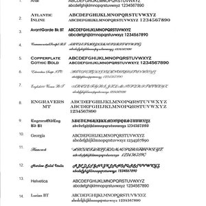 May include: A chart listing 14 different font options for laser engraving. Each font is listed with its name and a sample of the alphabet in uppercase and lowercase letters, along with the numbers 1234567890.