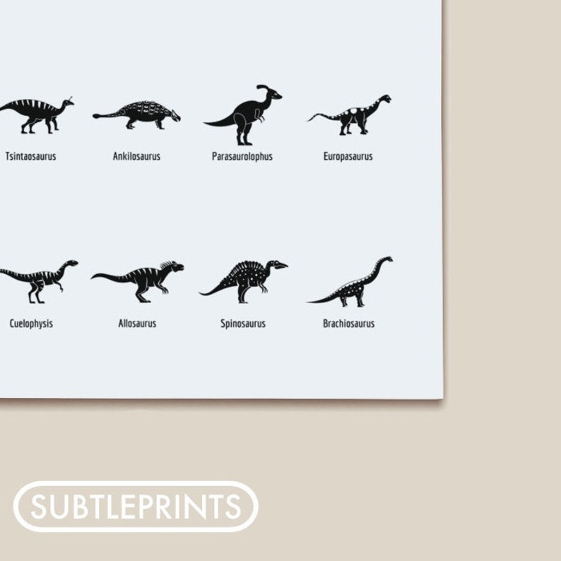 Dinosaurs Print Art Dinosaur Names of Dinosaurs Dino Print | Etsy