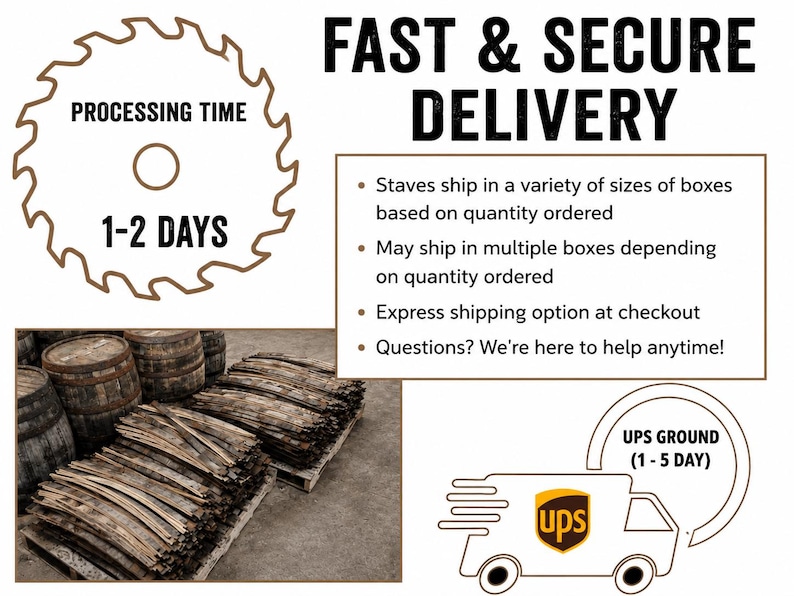May include: A graphic featuring a circular saw blade icon with the text PROCESSING TIME 1-2 DAYS, the heading FAST & SECURE DELIVERY, and bullet points regarding shipping. Below, a photograph shows wooden barrel staves stacked on pallets.