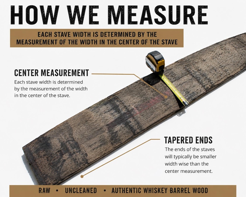 May include: A brown, weathered whiskey barrel stave with a yellow measuring tape across its center. Text reads: HOW WE MEASURE, EACH STAVE WIDTH IS DETERMINED BY THE MEASUREMENT OF THE WIDTH IN THE CENTER OF THE STAVE, CENTER MEASUREMENT, TAPERED ENDS, RAW, UNCLEANED, AUTHENTIC WHISKEY BARREL WOOD.