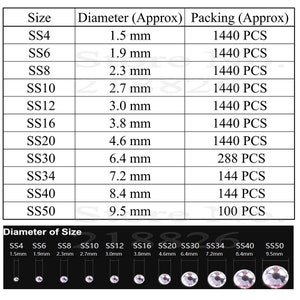 May include: A chart showing the size and diameter of rhinestones in millimeters. The chart also shows the approximate number of rhinestones per pack. The sizes range from SS4 to SS50. The chart is accompanied by a row of rhinestones of different sizes.