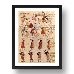 May include: A colourful illustration from the Codex Mendoza, a 16th-century Aztec manuscript. The illustration depicts various scenes of Aztec life, including rituals, ceremonies, and daily activities. The text in the image is in Spanish and Nahuatl.