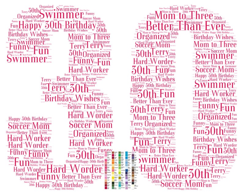 gift ideas for daughters 30th birthday
