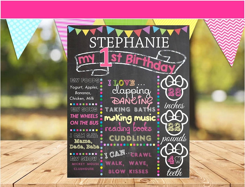 Minnie Mouse Chalkboard Artwork Milestone Any Age Editable | Etsy