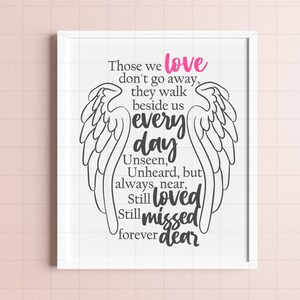 Angel Wings SVG PNG, In loving memory Svg png, in memory of svg, in memory of, loved missed remembered svg, wings svg png, memory quote