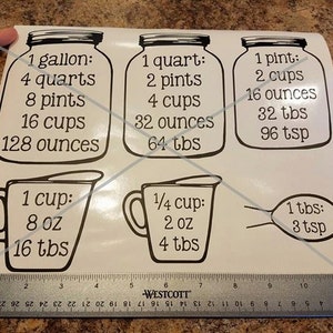 Mason Jar Kitchen Conversion Chart OR Spoon/Cup Utensil Labels image 2