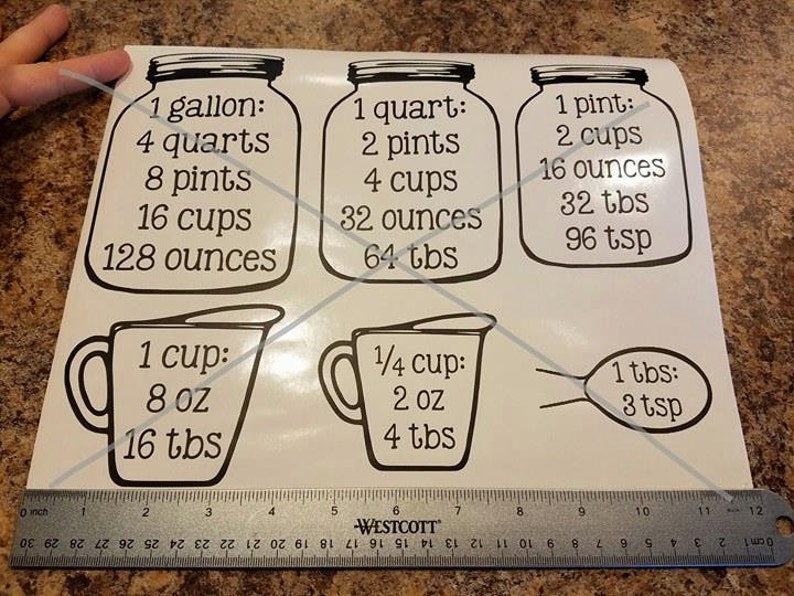 Mason Jar Kitchen Conversion Chart OR Spoon/Cup Utensil Labels image 2