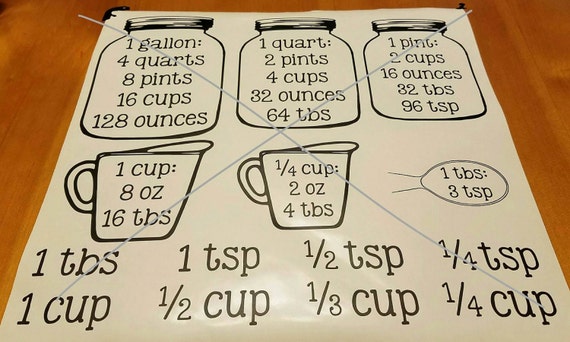 Kitchen Equivalent / Measurement Conversion Chart Mason Jar Decal Set Great  Gift Idea Full Set Includes Cup & Spoon Labels 