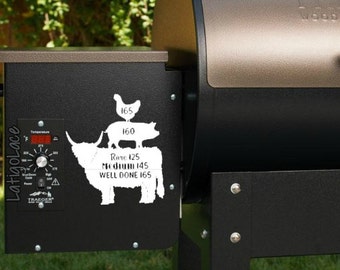 BBQ Grill Temperature Decal - Beef, Pork, Poultry. Cow, Pig, Chicken. Great for Traeger, Green Mountain Grill, Yoder, Mac Grills, Etc.