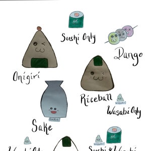 Sushi und Riceball Precut Goodnotes Aufkleber (PNGs enthalten)