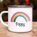 see more listings in the Enamel Mugs section