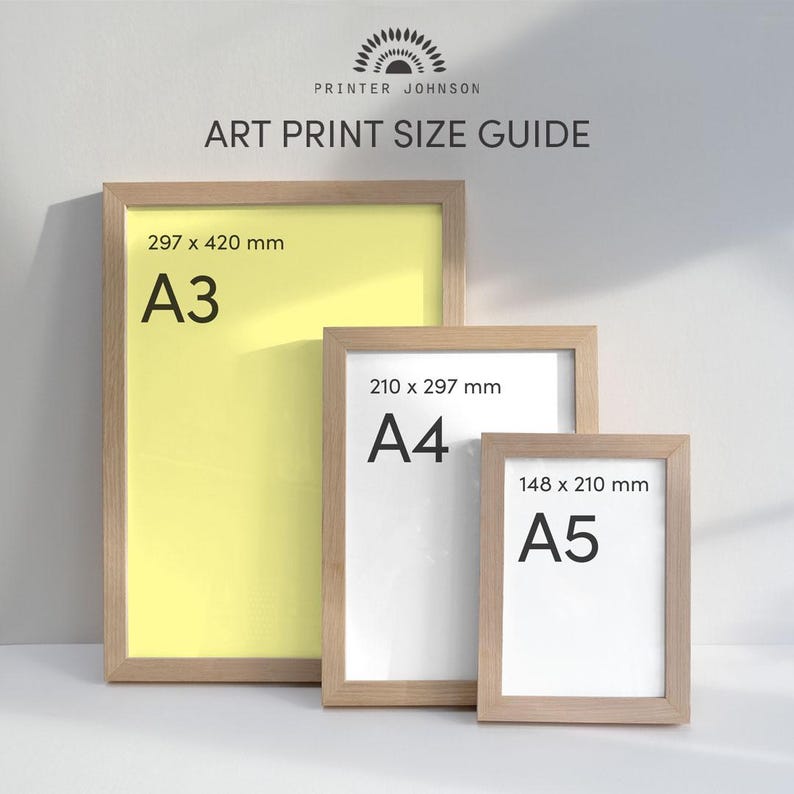 May include: A size guide for art prints, showing three frames in different sizes. The largest frame is labeled "A3" and measures 297 x 420 mm. The middle frame is labeled "A4" and measures 210 x 297 mm. The smallest frame is labeled "A5" and measures 148 x 210 mm.