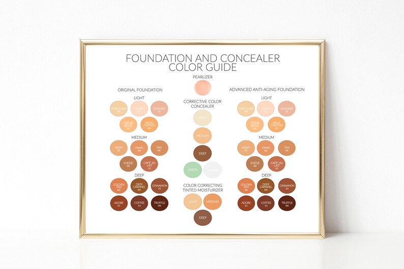 SENEGENCE COLOR CHART LipSense colorchart SeneGence | Etsy
