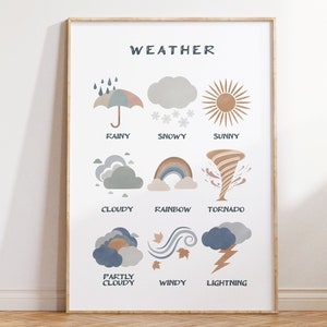 Cuadro meteorológico para niños, material de aprendizaje Montessori imprimible, arte mural neutro para la educación en el hogar, decoración de pared para el aula, póster educativo de acuarela