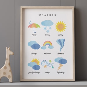 Póster del tiempo imprimible, aprendizaje Montessori, impresión de gráfico del tiempo, arte mural educativo, decoración de pared con acuarela para sala de juegos, obra de arte para la educación en casa