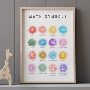 Physische Symbole Poster, Montessori Lernen für Kinder, Spielzimmer Lerndruck, Aquarell Klassenzimmer Wanddekoration, Bunte Homeschool Wandkunst
