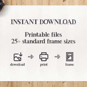May include: White paper with the text "INSTANT DOWNLOAD" and "Printable files 25+ standard frame sizes". Below are icons for download, print, and frame. The paper is on a wooden surface with pencils and a cup of coffee.