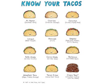 Taco Bar Sign, Southwestern Decor, Popular Right Now, Weird Stuff