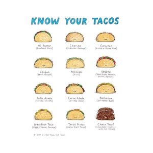 Taco Bar Sign, Southwestern Decor, Popular Right Now, Weird Stuff