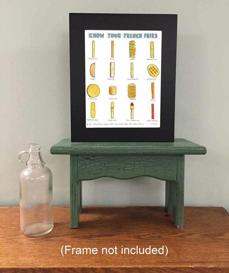 May include: A black framed print with the title "Know Your French Fries" and illustrations of different types of french fries, including shoestring, waffle, curly, and crinkle cut. The print is displayed on a green wooden stand.