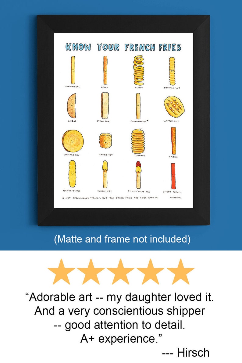 May include: A white background with the text "Know Your French Fries" in black lettering. An illustrated chart shows different types of french fries with their names: Traditional, Spicy, Curly, Crinkle Cut, Wedge, Steam Fry, Oven-Baked, Waffle Cut, Cottage Fry, Tater Tot, Tornado, Cajun, Batter-Dipped, Cheese Fry, Chili Cheese Fry, and Sweet Potato.