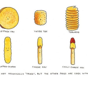 May include: A humorous illustration of different types of fried foods, including cottage fries, tater tots, tornado fries, batter-dipped fries, cheese fries, and chili-cheese fries. The caption reads "*Not technically 'fried', but the other fries are cool with it."