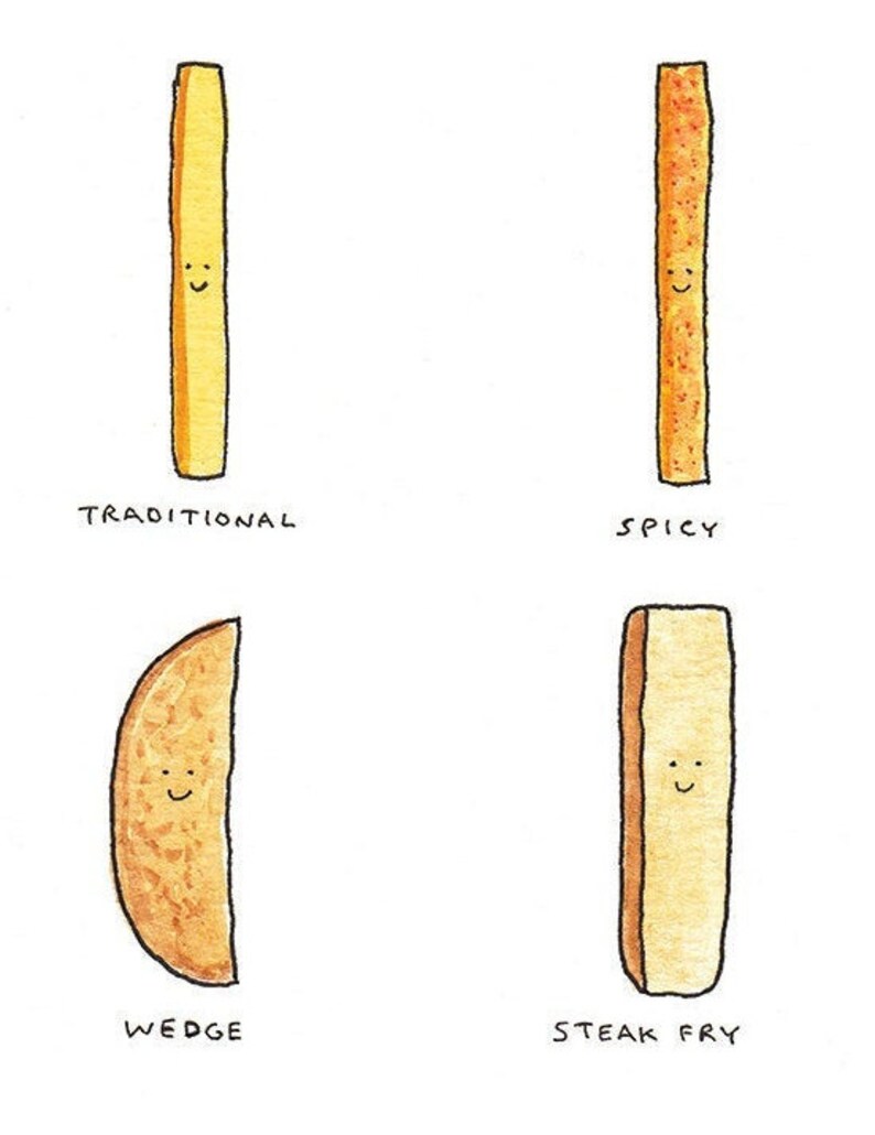 May include: Four different types of french fries are illustrated with cartoon faces. The fries are labeled "Traditional", "Spicy", "Wedge", and "Steak Fry".
