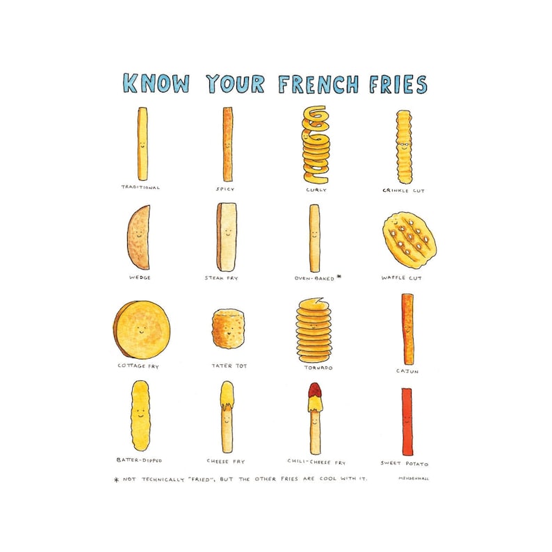 May include: A colorful illustration of different types of french fries, including traditional, spicy, curly, crinkle cut, wedge, steam fry, oven-baked, waffle cut, cottage fry, tater tot, tornado, cajun, batter-dipped, cheese fry, chili-cheese fry, and sweet potato. The text "Know Your French Fries" is at the top of the image.