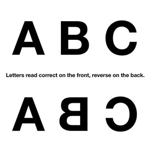 May include: Black and white image of the letters A, B, and C. The letters are shown twice, once in the correct orientation and once reversed. The text below the letters reads "Letters read correct on the front, reverse on the back."