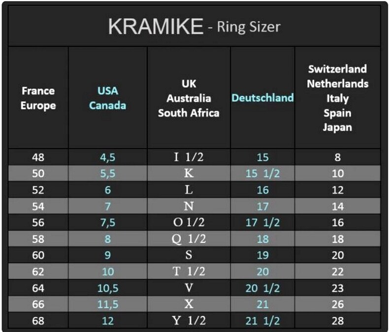 Op de afbeelding: Een tabel die ringmaten in verschillende landen laat zien, waaronder Frankrijk, de VS, het VK, Duitsland, Zwitserland, Nederland, Itali&euml;, Spanje en Japan. De tabel geeft ringmaten in millimeters en de bijbehorende letters weer.