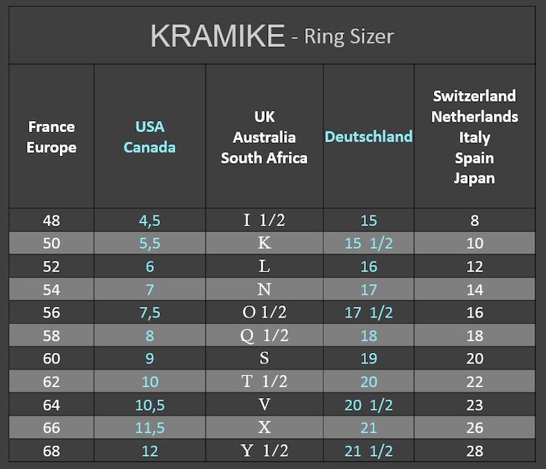 May include: A chart showing ring sizes in different countries, including France, USA, UK, Germany, Switzerland, Netherlands, Italy, Spain, and Japan. The chart lists ring sizes in millimeters and corresponding sizes in other countries.