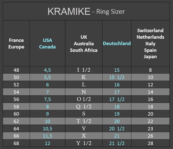 Ring size 58 in letters deals