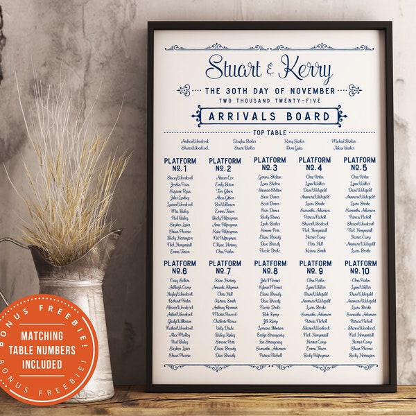 Train Themed Wedding, Seating Chart with Platform Table Numbers - Customized Digital File