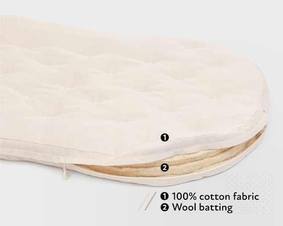 halo mattress protector