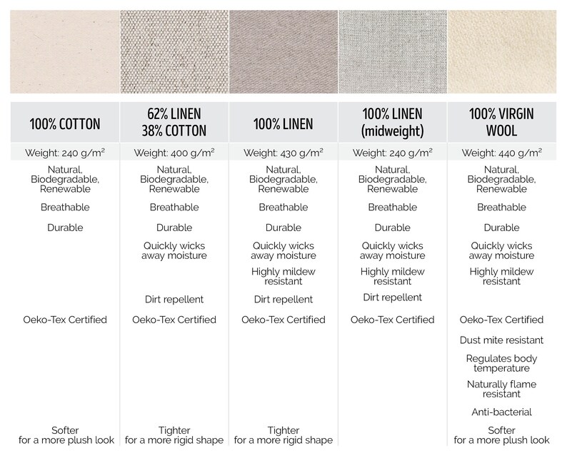 Wool Couch Cushion / Washable zipoff cover / All Natural Etsy