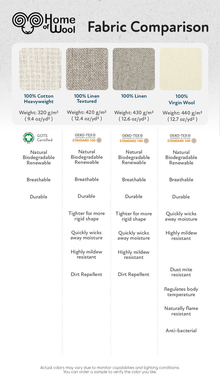 Wool Bean Bag Chair / Made to Order From Organic and Oekotex Etsy