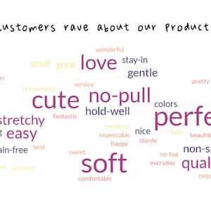 May include: Word cloud of positive customer reviews about products. Words include "love", "cute", "perfect", "soft", "easy", "quality", "stretchy", "gentle", "comfortable", "pain-free", "no-pull", "non-snag", "hold-well", "amazing", "best", "happy", "helpful", "nice", "sturdy", "everyday", "recommend", "service", "customer", "colors", "fantastic", "wonderful", "pretty", "ouchless", "awesome", "small", "great", "stay-in", "baby", "beautiful".