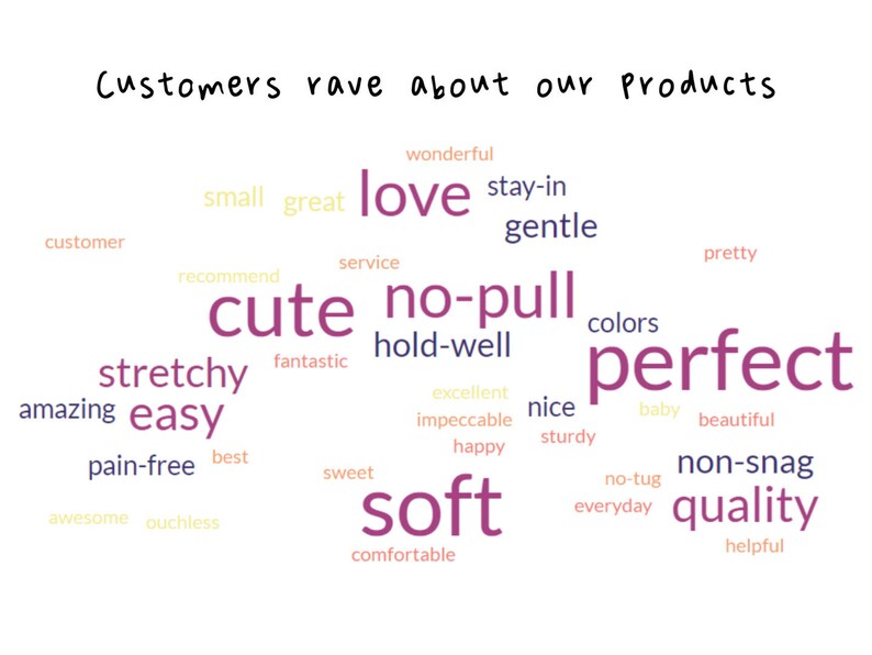 May include: Word cloud of positive customer reviews about products. Words include "love", "cute", "perfect", "soft", "easy", "quality", "stretchy", "gentle", "comfortable", "pain-free", "no-pull", "non-snag", "hold-well", "amazing", "best", "happy", "helpful", "nice", "sturdy", "everyday", "recommend", "service", "customer", "colors", "fantastic", "wonderful", "pretty", "ouchless", "awesome", "small", "great", "stay-in", "baby", "beautiful".