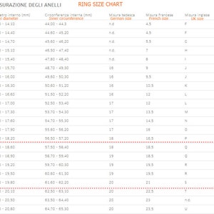 May include: A ring size chart with measurements in millimeters and inches. The chart includes Italian, German, French, UK, and US ring sizes.