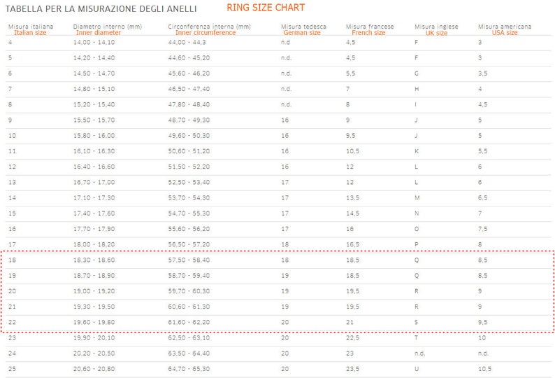 May include: A ring size chart with measurements in millimeters and inches. The chart includes Italian, German, French, UK, and US ring sizes.