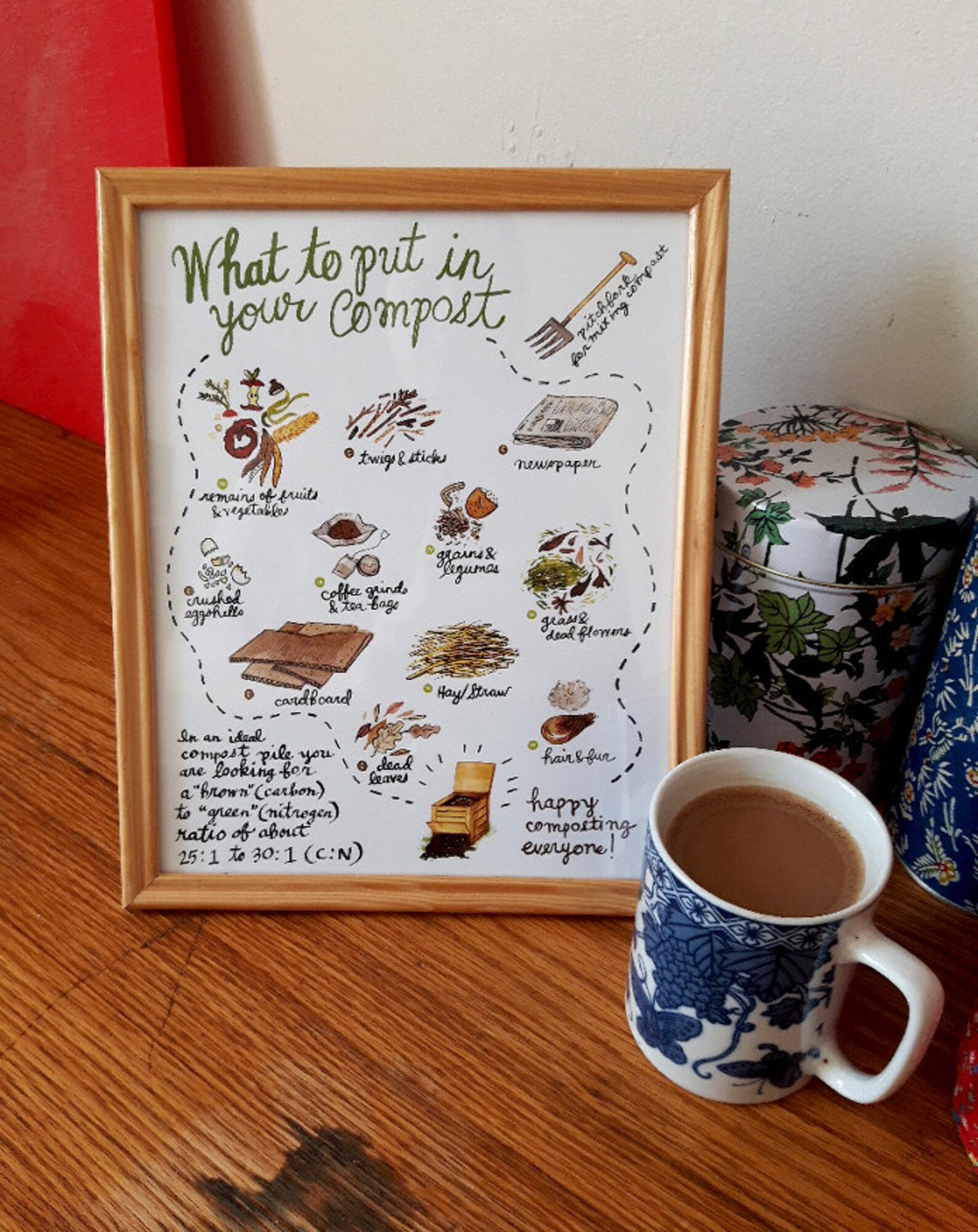 Mini affiche de compostage 85x11 Etsy Canada