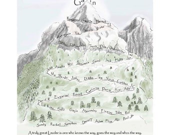 printable personalised hiking, skiing, mountain climbing or walking artwork as office team gift for mentor or boss with inspirational quote.