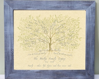 Family tree art print, ideal personalised gift for parents, grandparents or siblings.  Family names grouped in branches of tree with quote.