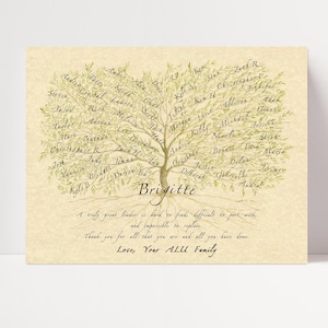 May include: A green and brown family tree illustration with the name "Brigitte" at the base. The tree is filled with names of family members. The text at the bottom reads "A truly great leader is hard to find, difficult to part with, and impossible to replace. Thank you for all that you are and all you have done. Love, Your ALL Family."